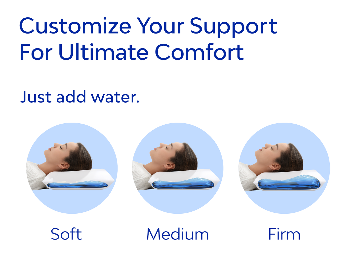 Mediflow Water Pillow - Elite Down Alternative