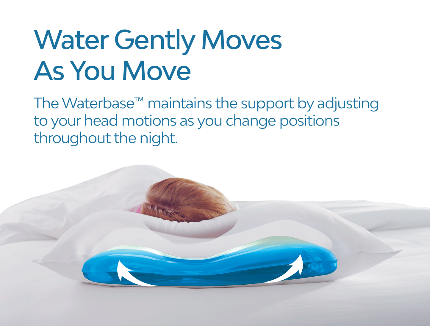 Mediflow Water Pillow - Original Hybrid Memory Foam