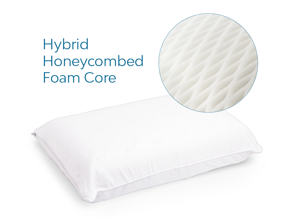 Mediflow Water Pillow - Elite Hybrid Memory Foam