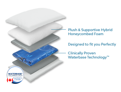 Mediflow Water Pillow - Original Hybrid Memory Foam
