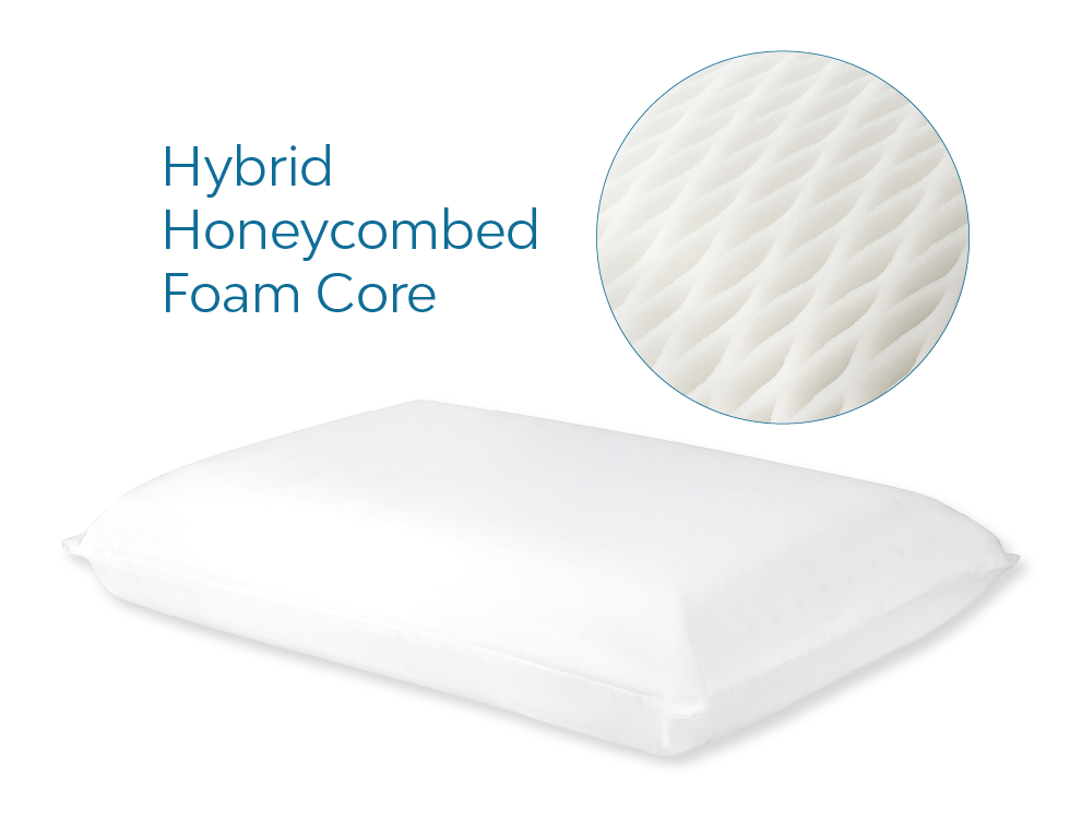 Mediflow Water Pillow - Original Hybrid Memory Foam
