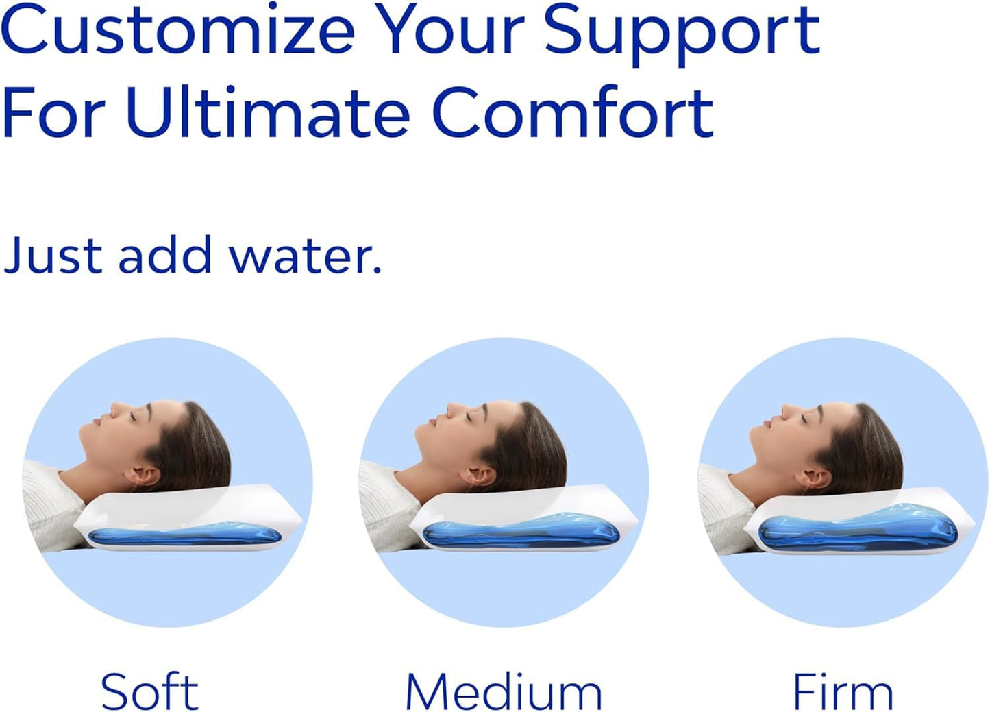 Mediflow Water Pillow - Fibre Travel Size
